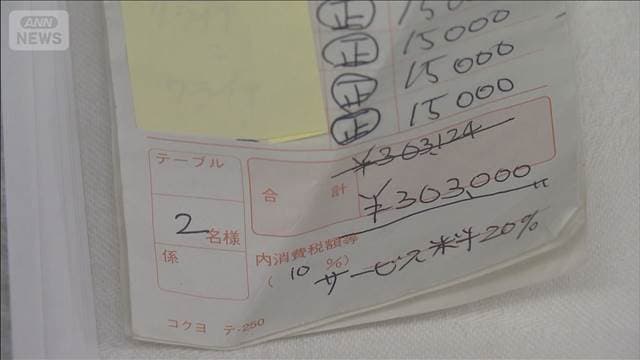 マッチングして“ぼったくり”　飲食代など詐取か　16歳の少女ら4人逮捕