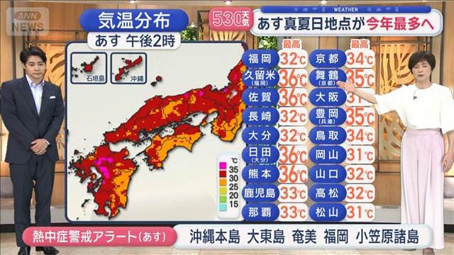 【全国の天気】梅雨明け早々　猛暑日連続　台風9号あすから影響　沖縄警戒