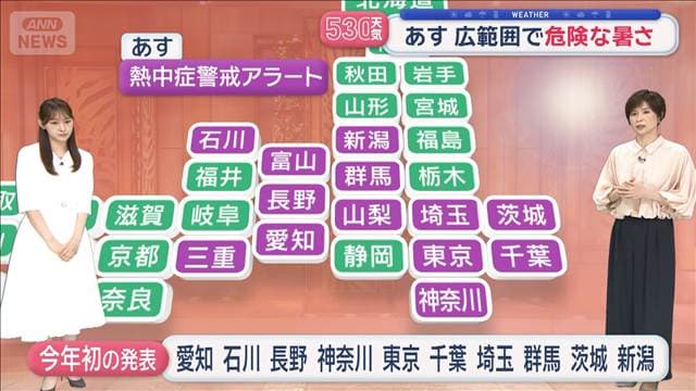 【全国の天気】あす広範囲で危険な暑さ　熱中症のリスク高まる