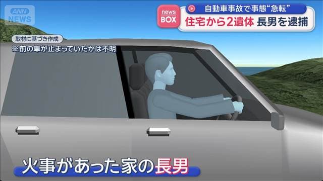 住宅から2遺体　長男を逮捕　自動車事故で事態“急転”　秋田・にかほ市