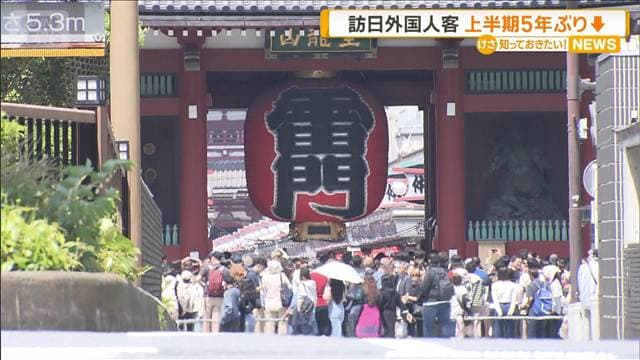 上半期の訪日外国人客は2％減　前年割り込むのは5年ぶり　中国の渡航自粛要請が影響
