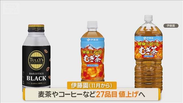 伊藤園が27品目値上げへ　麦茶やコーヒーなど　コスト上昇「企業努力で吸収できず」