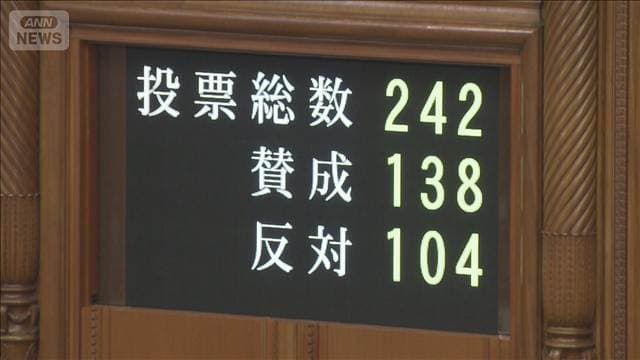 国会会期末　再審見直し・改正皇室典範・国旗損壊罪…　関連法が次々成立