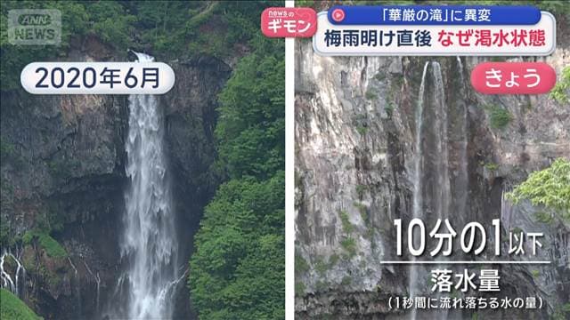 「華厳の滝」に異変　梅雨明け直後…なぜ渇水状態