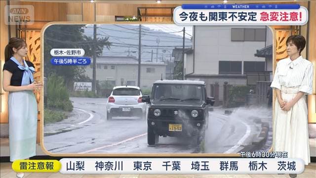 【関東の天気】あす少しだけ気温ダウン　予報には傘マーク