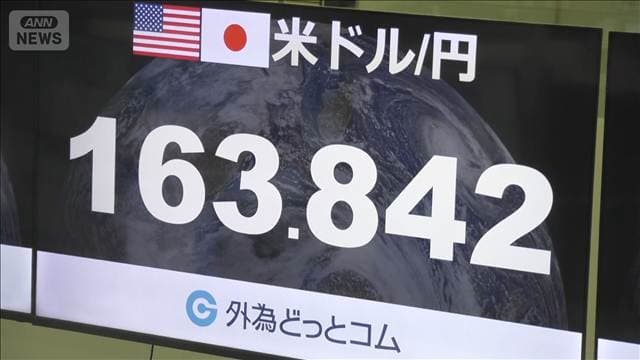 円相場　約40年ぶり1ドル＝164円に迫る　原油先物価格上昇で「ドル高」進む