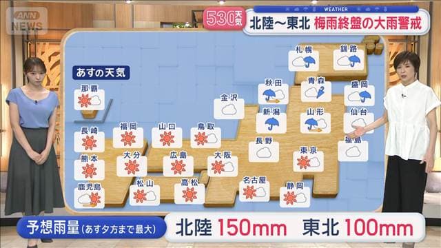 【全国の天気】北陸～東北で梅雨終盤の大雨警戒 西日本から関東は厳しい暑さ