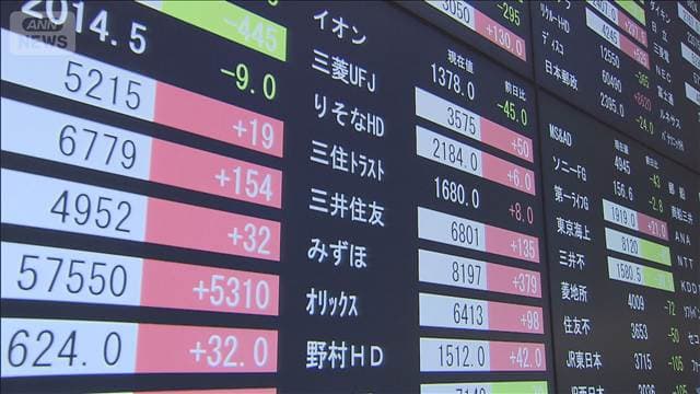 トヨタやスペースXなど大型企業の決算発表に注目　今週のマーケットどう動く