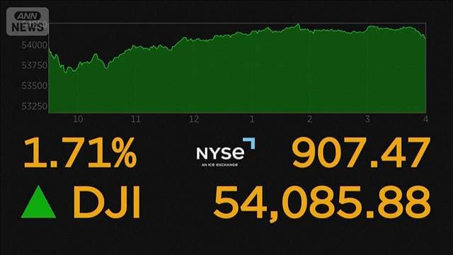NYダウ最高値更新　一時1000ドル超高　中東情勢懸念後退で　原油先物は大幅下落