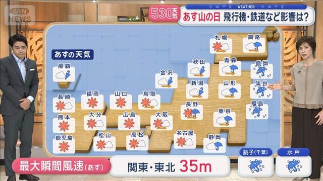 【全国の天気】台風15号が関東上陸の恐れ いつ？風雨の状況は？ 東北も大雨に