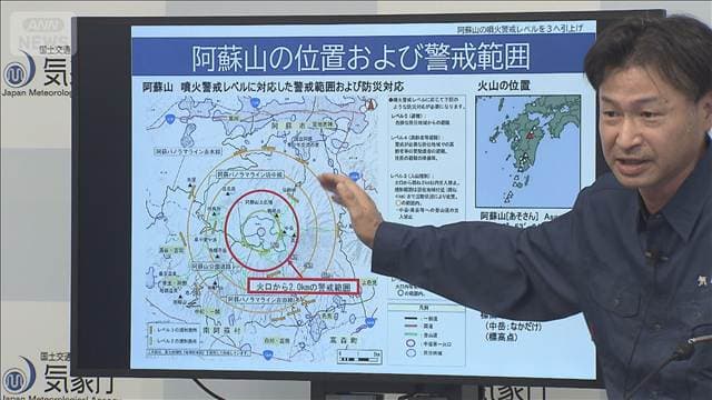 熊本・阿蘇山の噴火警戒レベル「3」に　火口から2キロの範囲で噴石や火砕流に注意