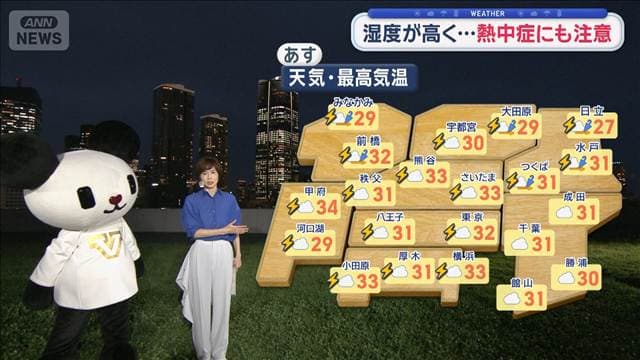 【関東の天気】あす帰宅時　東京都心も雷雨警戒　湿度が高く…熱中症にも注意