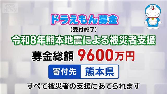 令和8年熊本地震　「ドラえもん募金」に9600万円　