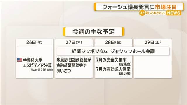 シンポジウムでのFRB議長発言、エヌビディア四半期決算に注目　今週の市場どう動く