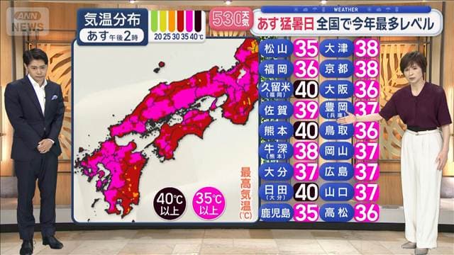 【全国の天気】台風18号 あす沖縄直撃のおそれ　全国で今年最多レベルの猛暑日予想