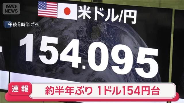 【速報】円が一時1ドル＝154円台に急騰　約半年ぶりの円高水準