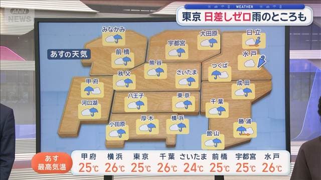 【関東の天気】雨の月曜日 南部は雷雨も　秋雨前線と台風26号に警戒