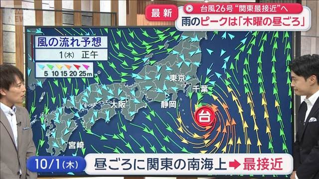 台風26号“関東最接近”へ　雨のピークいつ？雨量どれくらい？