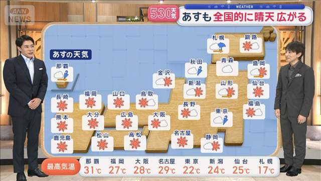 【全国の天気】今朝の雨で…青空でも36日連続降水　10月最初の週末ようやく関東晴天