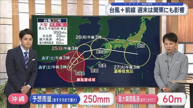 【全国の天気】台風30号 先島諸島でピーク最接近　台風＋前線 週末は関東にも影響