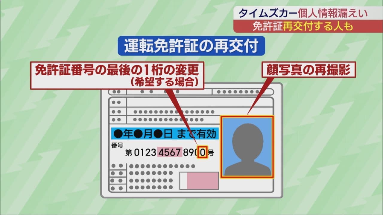 免許を再交付する人も　広がる不正アクセスの余波　所持するカードの整理も対策に
