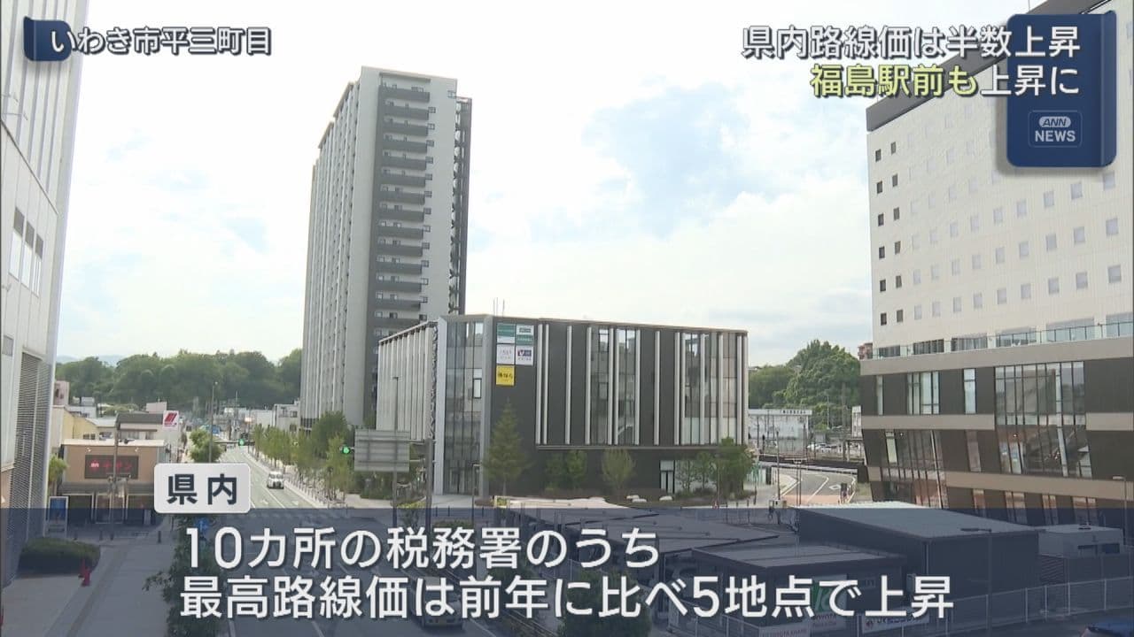 2026年県内路線価発表　いわき駅前大通りなど5地点で上昇