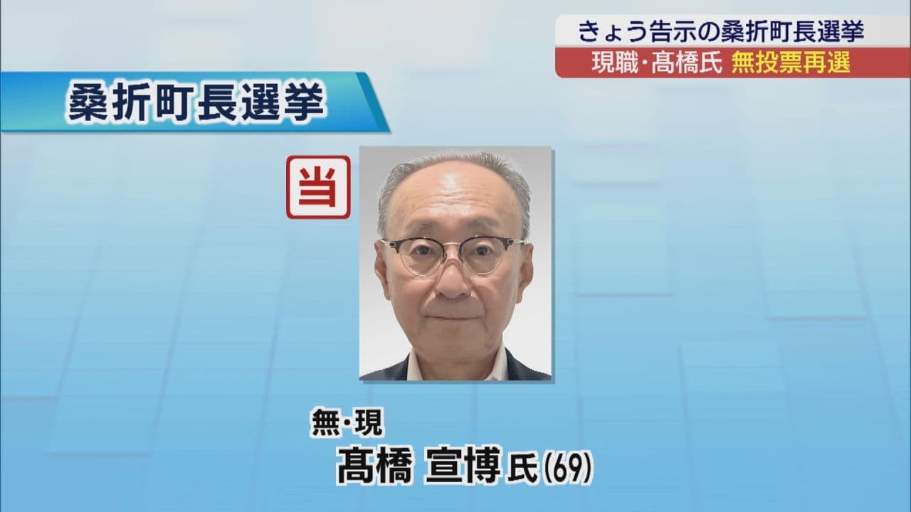 桑折町長選　無投票で現職が５期目の当選