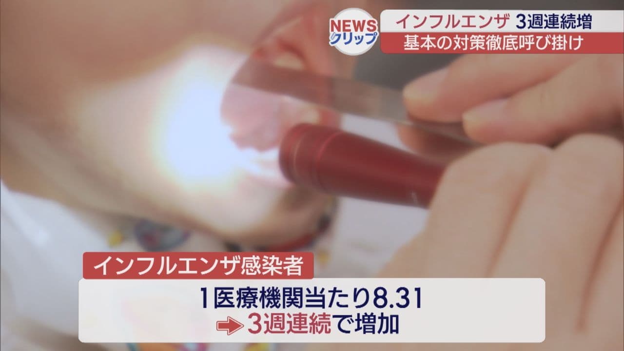 福島県内のインフルエンザ感染者、3週連続で増加