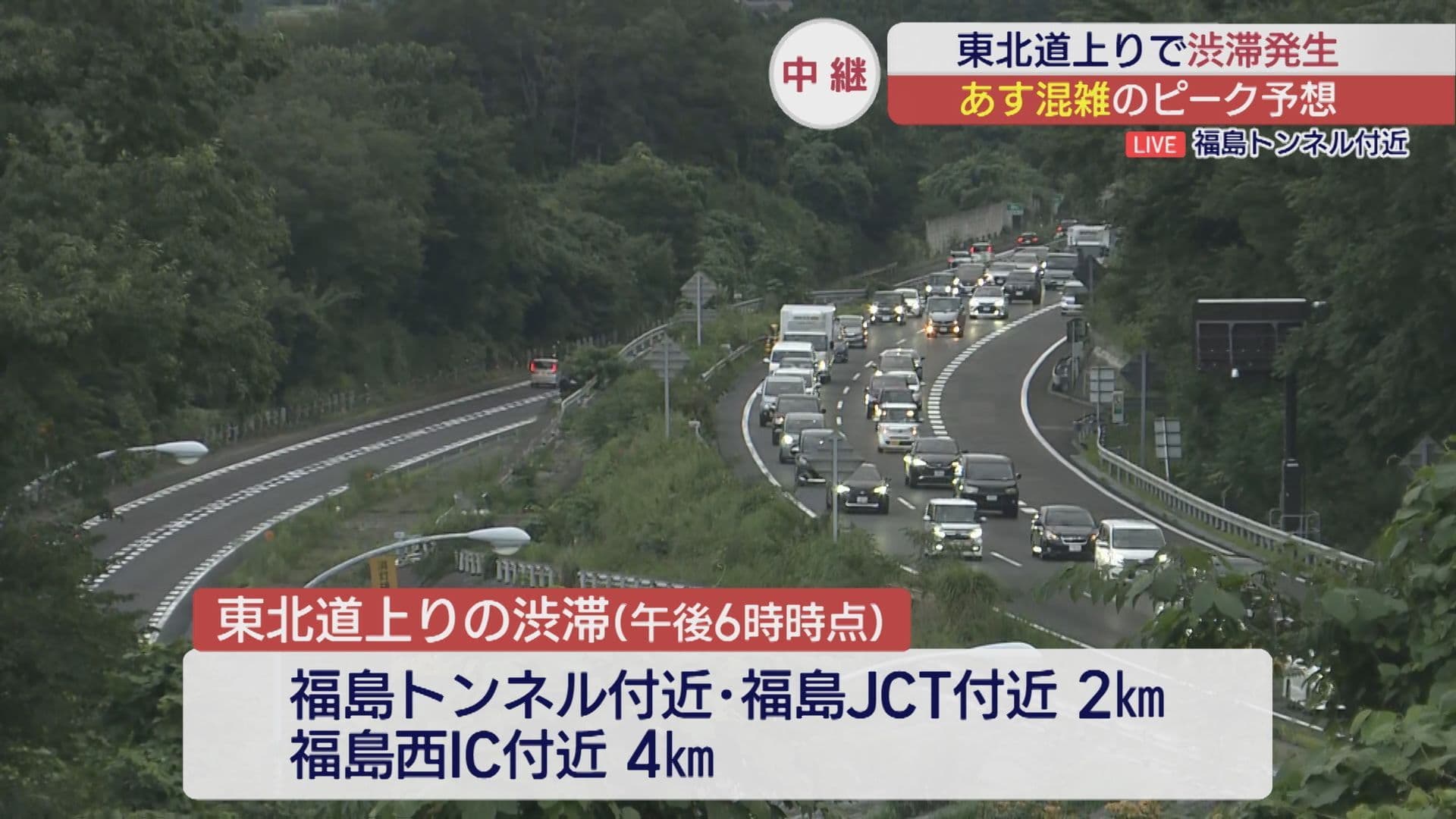 Uターンで東北道は福島トンネル付近で4キロの渋滞　明日は最大15キロの渋滞予想　※14日午後6時現在