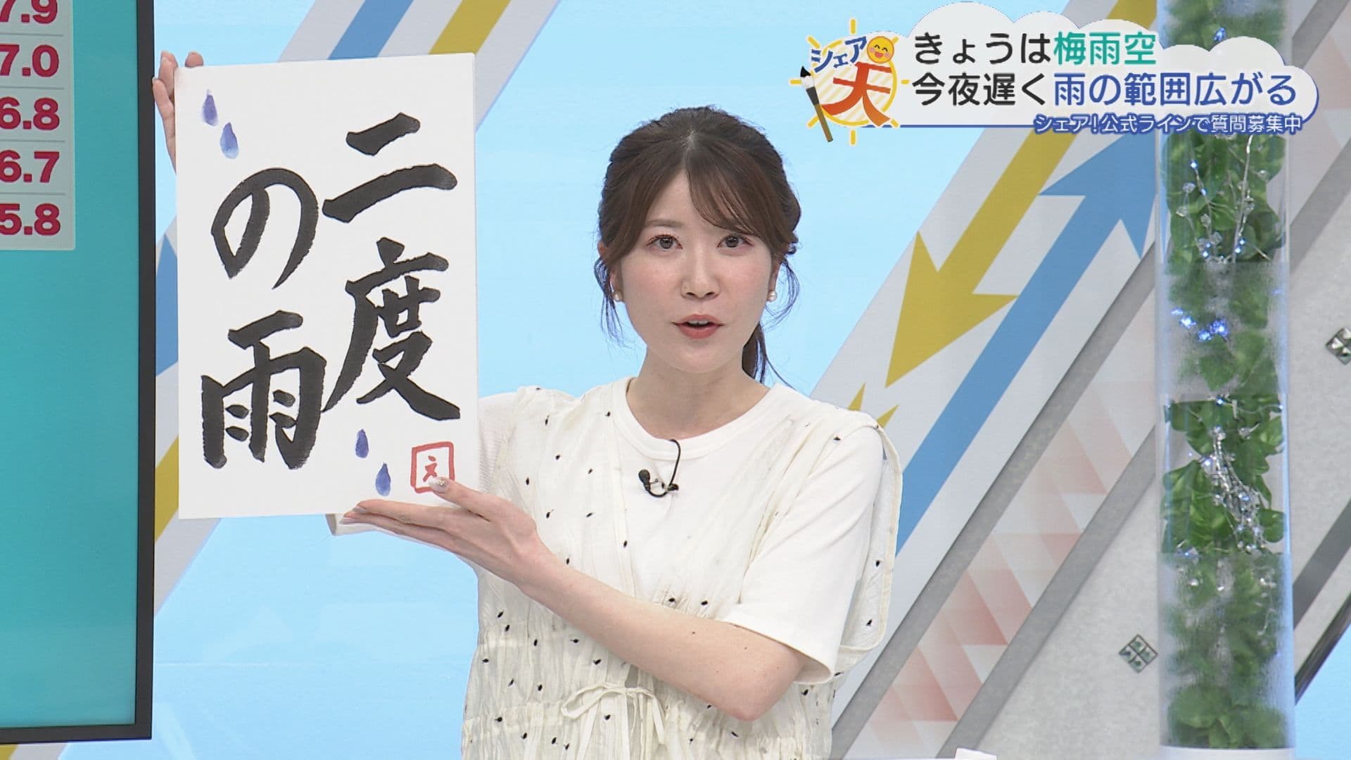 伊藤えがおのシェア天【あすのポイントは”二度の雨”】（2026年6月25日放送)