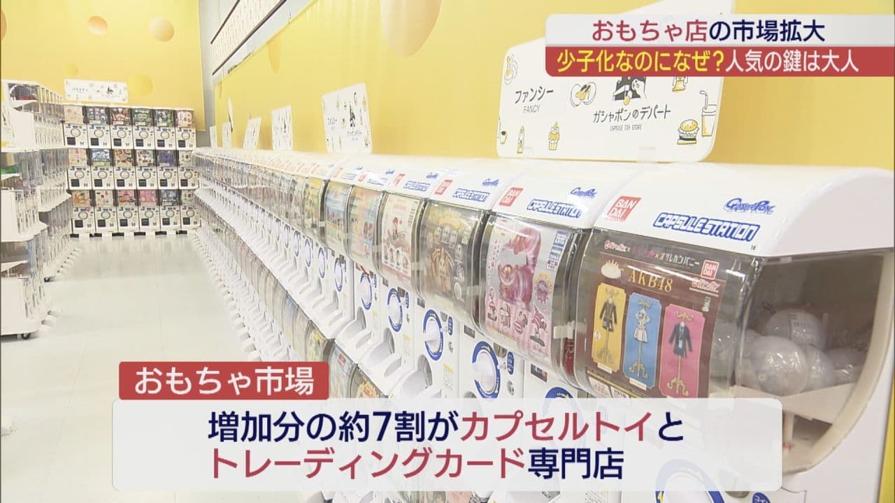 人気商品は回数制限も…おもちゃ市場拡大でカプセルトイが人気