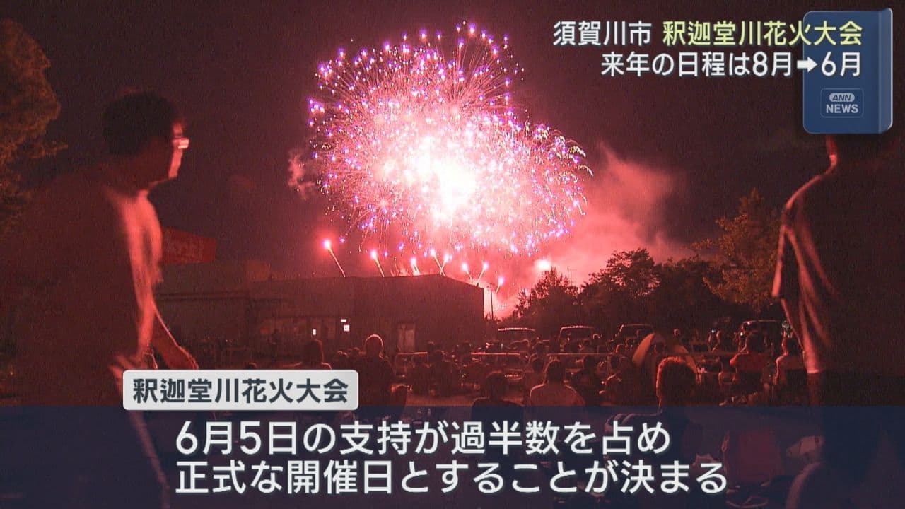 今年中止の釈迦堂川花火大会　来年は6月に開催へ