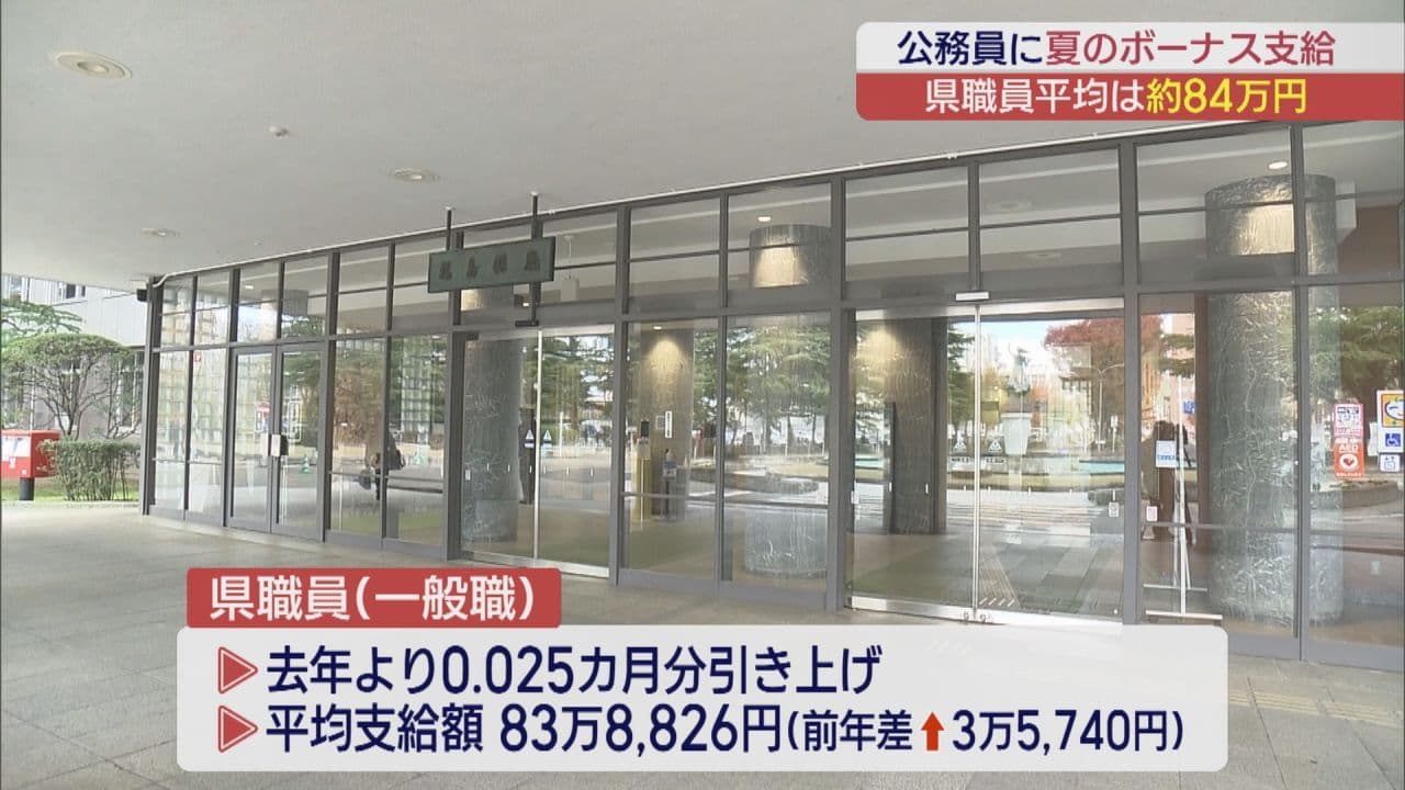 歴史と文化を未来へ　会津若松市長が文化財保護団体に感謝状