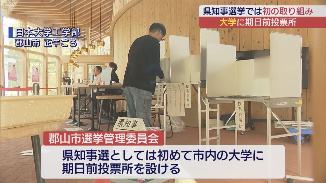 郡山市の大学に期日前投票所　県知事選挙では初の試み