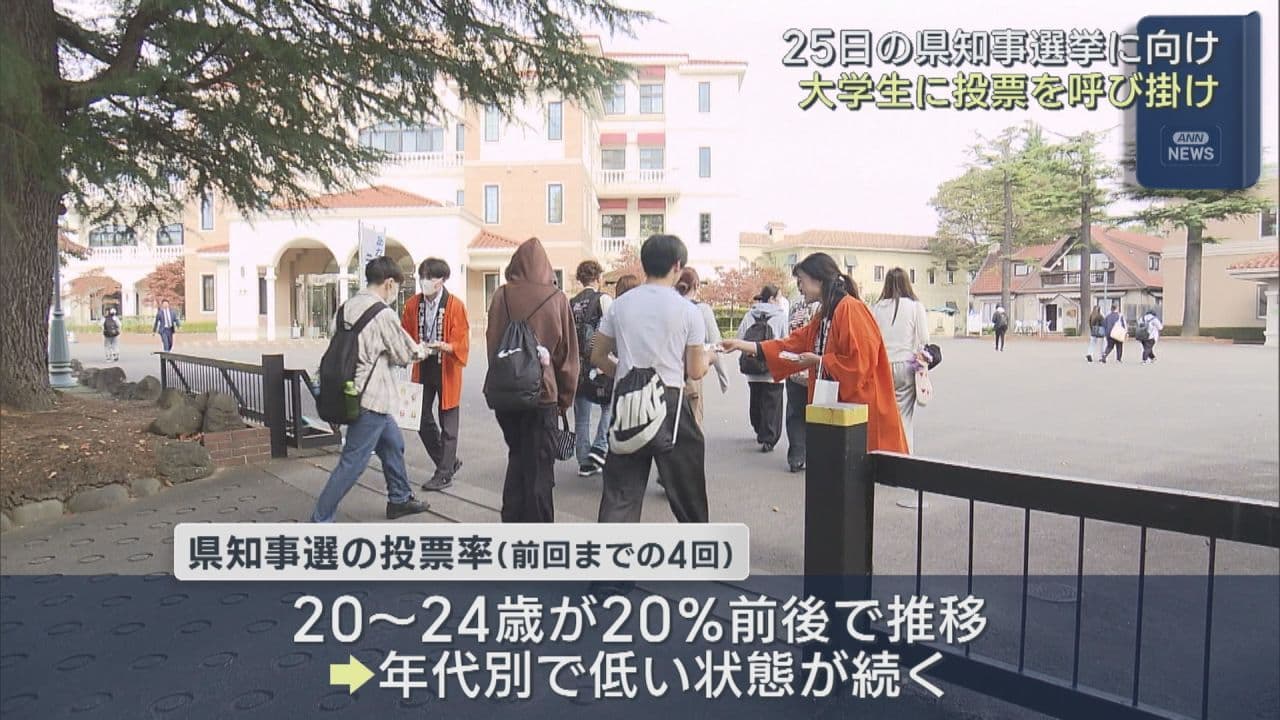20代前半の投票率は過去20％前後と低迷　大学で知事選の投票呼びかけ