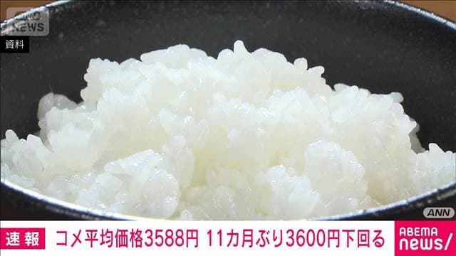 コメ店頭平均価格 11カ月ぶり3600円下回る 3588円/5kg(前週比-56円)