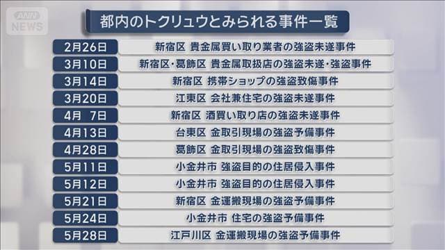 都内で相次ぐトクリュウによる強盗事件 携帯解析で事件発生までの構図明らかに