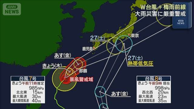 W台風7号・8号が梅雨前線を活発化 さらなる大雨災害に厳重警戒 今後の見通しは