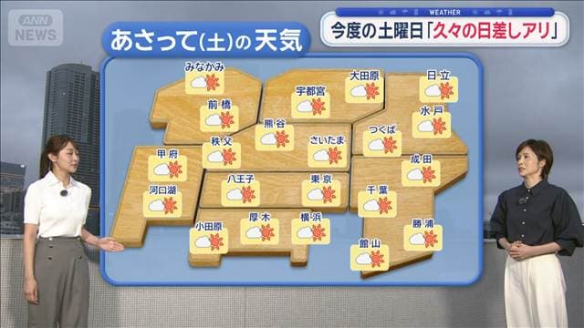 【関東の天気】4年ぶり!7月に25℃届かず 連日の日照不足「洗濯いつ出来る?」