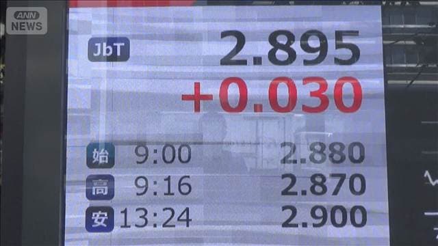 長期金利2.9%に上昇 30年ぶり高水準 高市政権での財政悪化懸念、市場に根強く