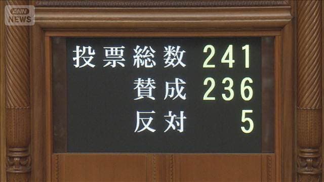「防災庁」設置法成立 11月発足目指す 防災・災害対応の司令塔