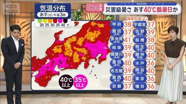 【全国の天気】あす今年初40℃「酷暑日」か ダブル高気圧が続き災害級暑さに