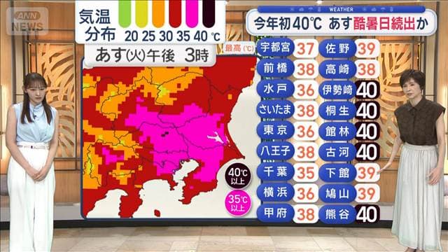 【関東の天気】梅雨明け あす今年初40℃酷暑日続出か 群馬・栃木は再び大雨警戒