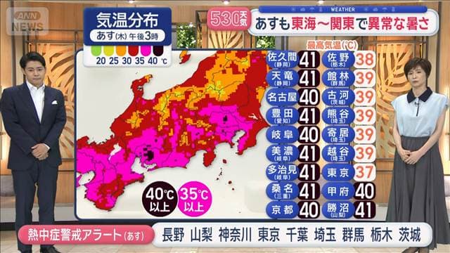 【全国の天気】あすも東海~関東で異常な暑さ 酷暑日に熱帯夜 最大限の警戒を