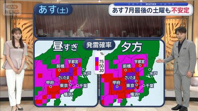 【関東の天気】今夜も雷雨警戒 道路冠水 あす7月最後の土曜も不安定