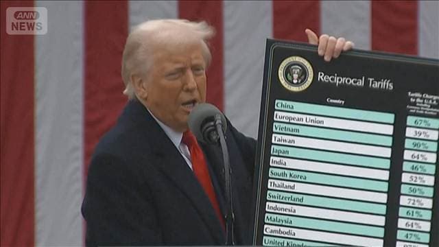 “トランプ新関税”スタート 日本は12.5%