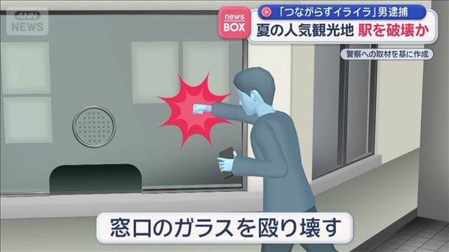 夏の人気観光地 駅を破壊か 「つながらずイライラ」男逮捕 北海道美瑛町