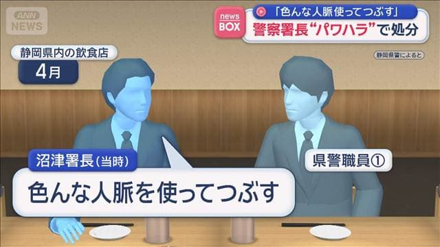 警察署長“パワハラ”で処分 「色んな人脈使ってつぶす」