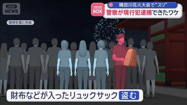 警察が現行犯逮捕できたワケ 隅田川花火大会で“スリ”