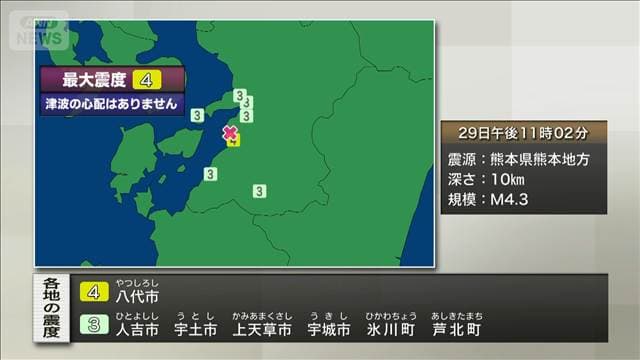 熊本で震度4 津波の心配なし